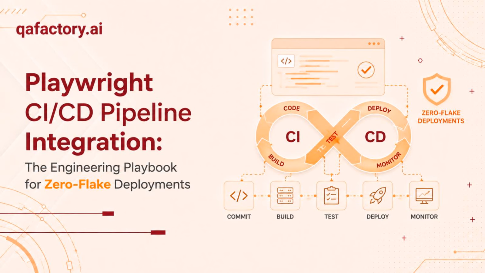 Playwright CI/CD pipeline integration: the engineering playbook for zero-flake deployments